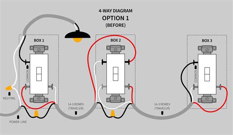 how to wire a 4 way electrical box|4 way dimmer wiring diagram.